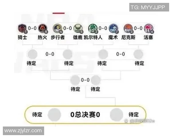 2017年NBA季后赛雷霆勇士对决回顾激烈竞争与精彩瞬间解析 2017年NBA季后赛雷霆勇士对决回顾激烈竞争与精彩瞬间解析